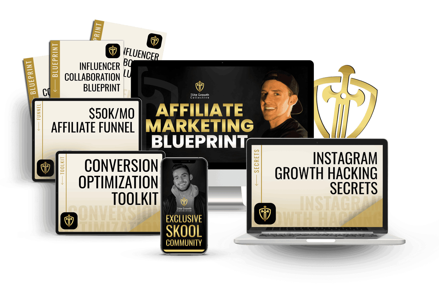 Post. Promote. Profit.™ System